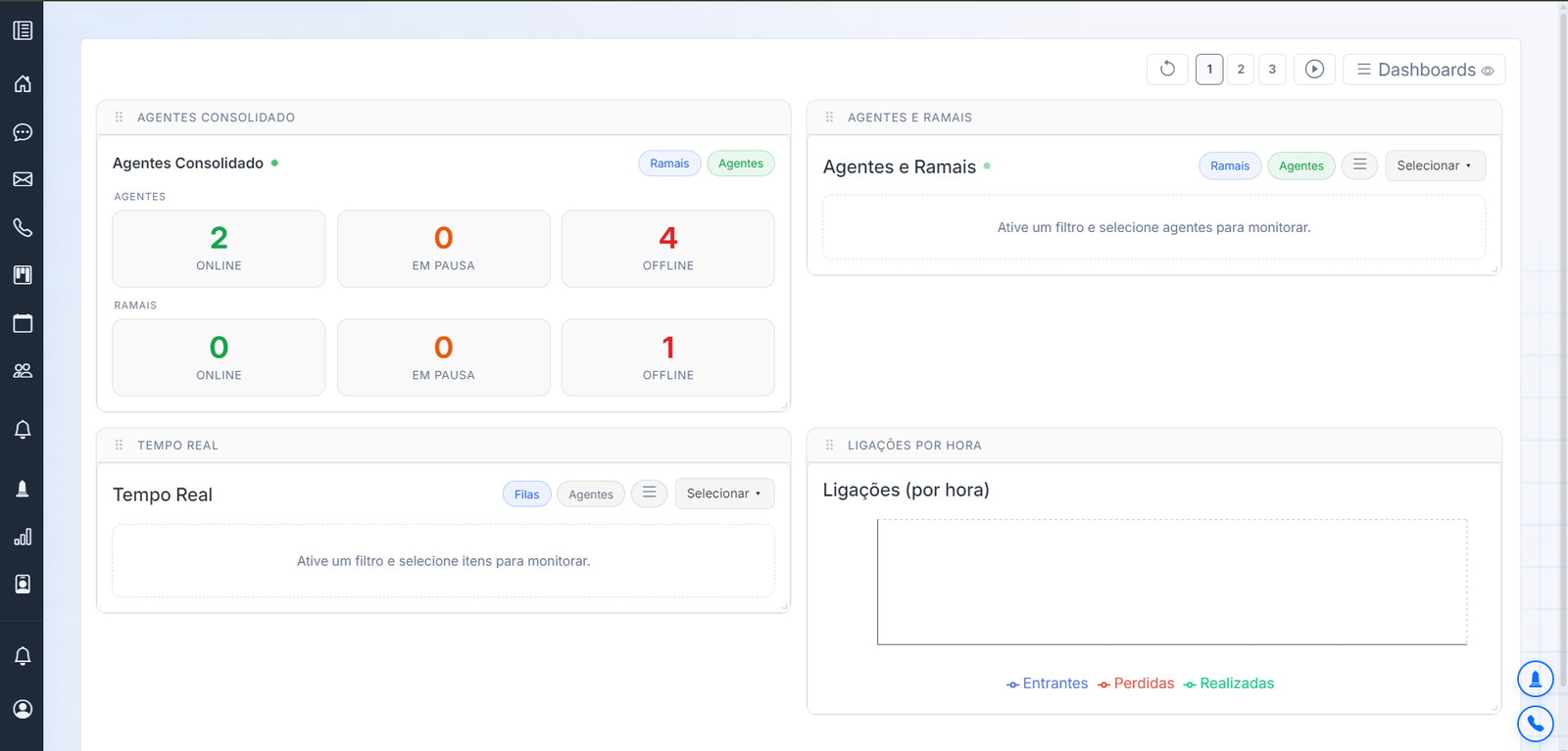Dashboard no modo claro